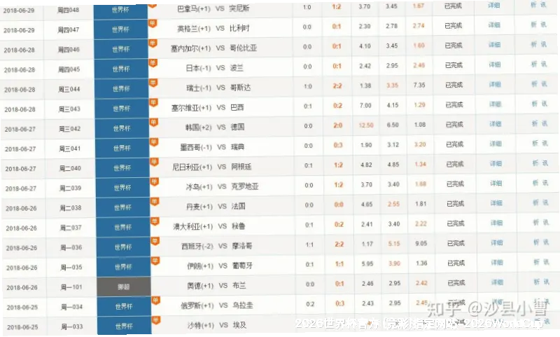 历史命中率公开透明
