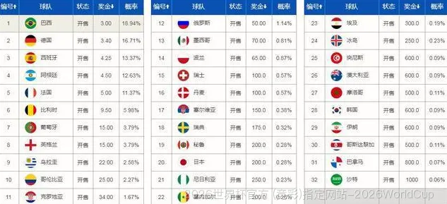三步使用指南，高效应用